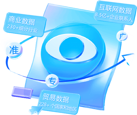 外贸通SaaS平台,bifa必发外贸通,bifa必发海关数据