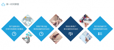 bifa必发助力外贸企业掌握供应链