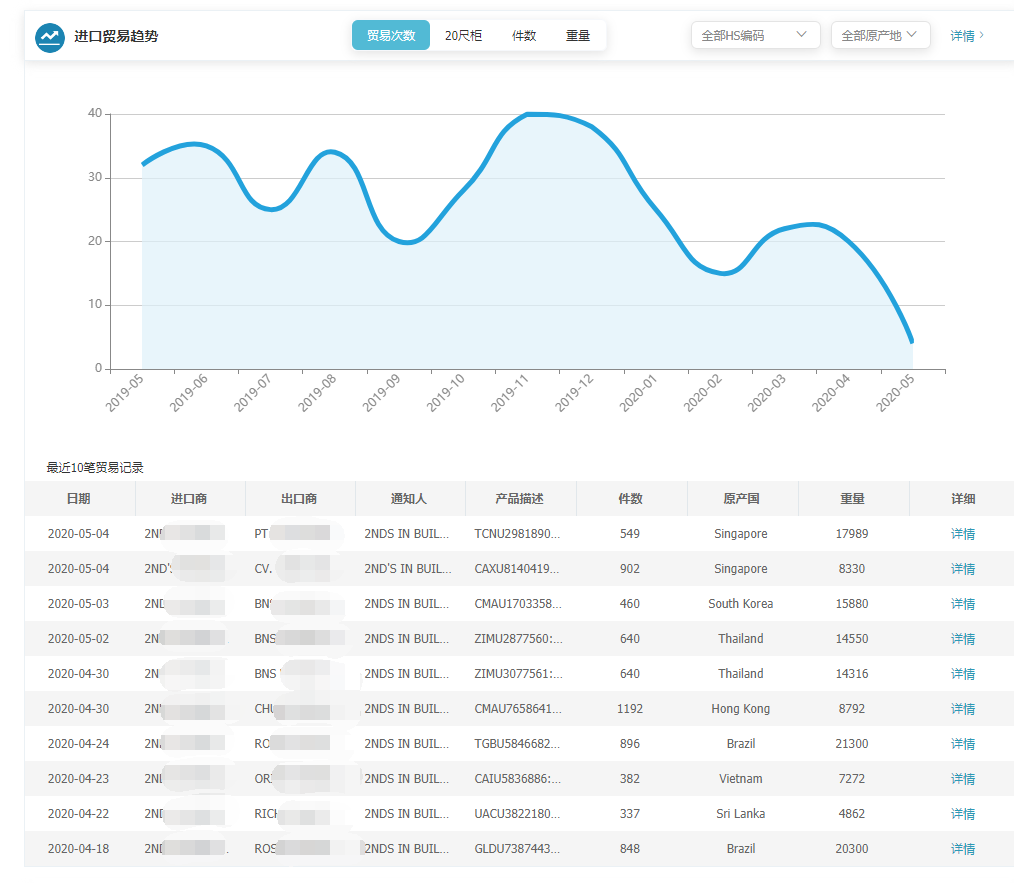 上海bifa必发,上海bifa必发怎么样,bifa必发数据