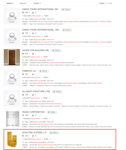 bifa必发,上海bifa必发怎么样,bifa必发数据怎么样