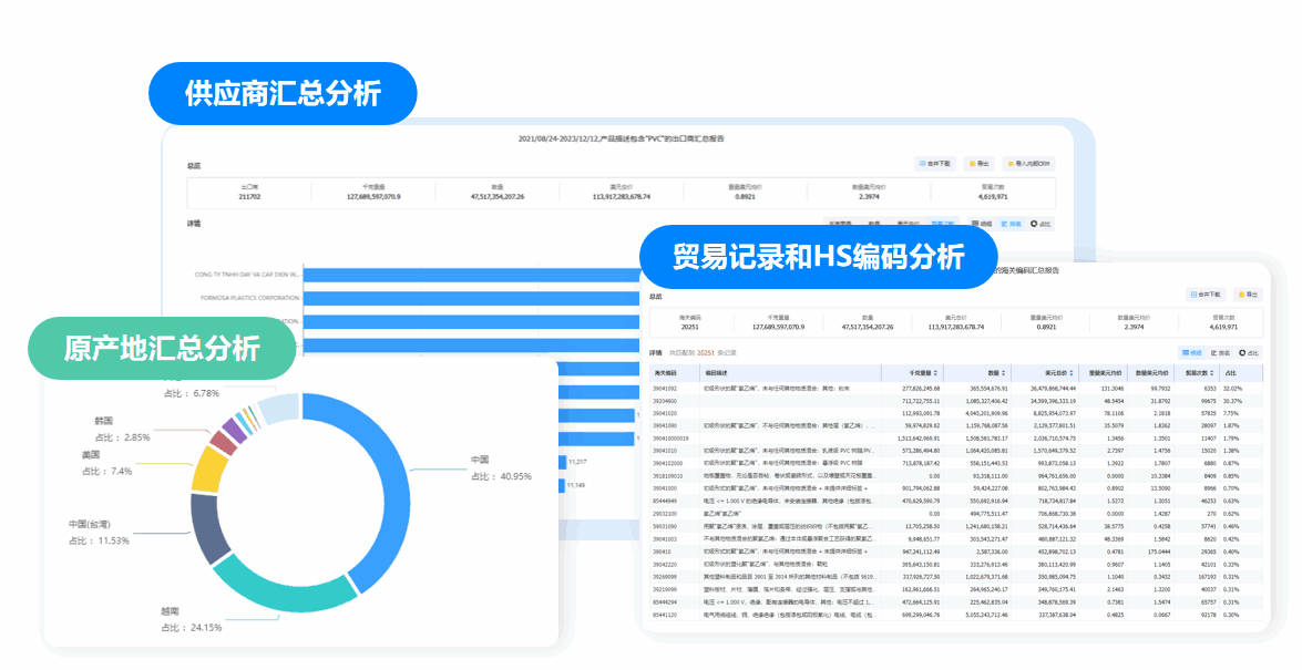 市场分析,bifa必发市场分析,市场分析功能 市场分析,bifa必发市场分析,市场分析功能