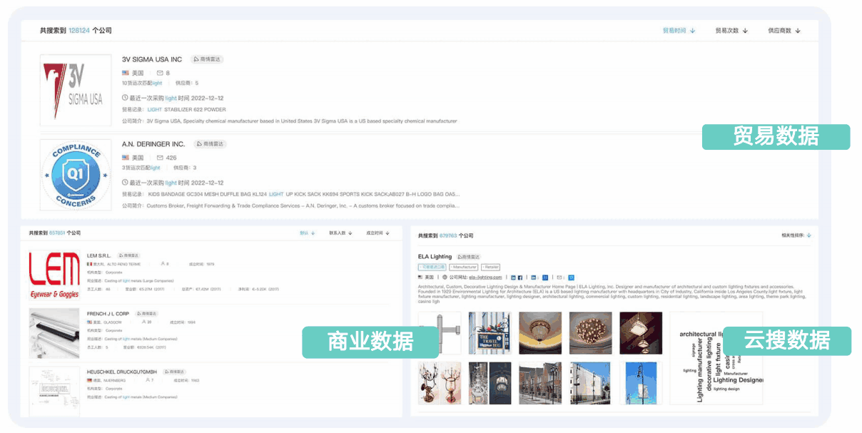 bifa必发,bifa必发商情发现,商情发现