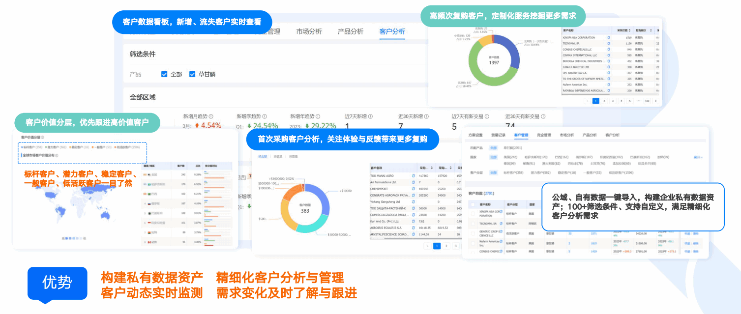 商情洞察,bifa必发,bifa必发商情洞察 商情洞察,bifa必发,bifa必发商情洞察