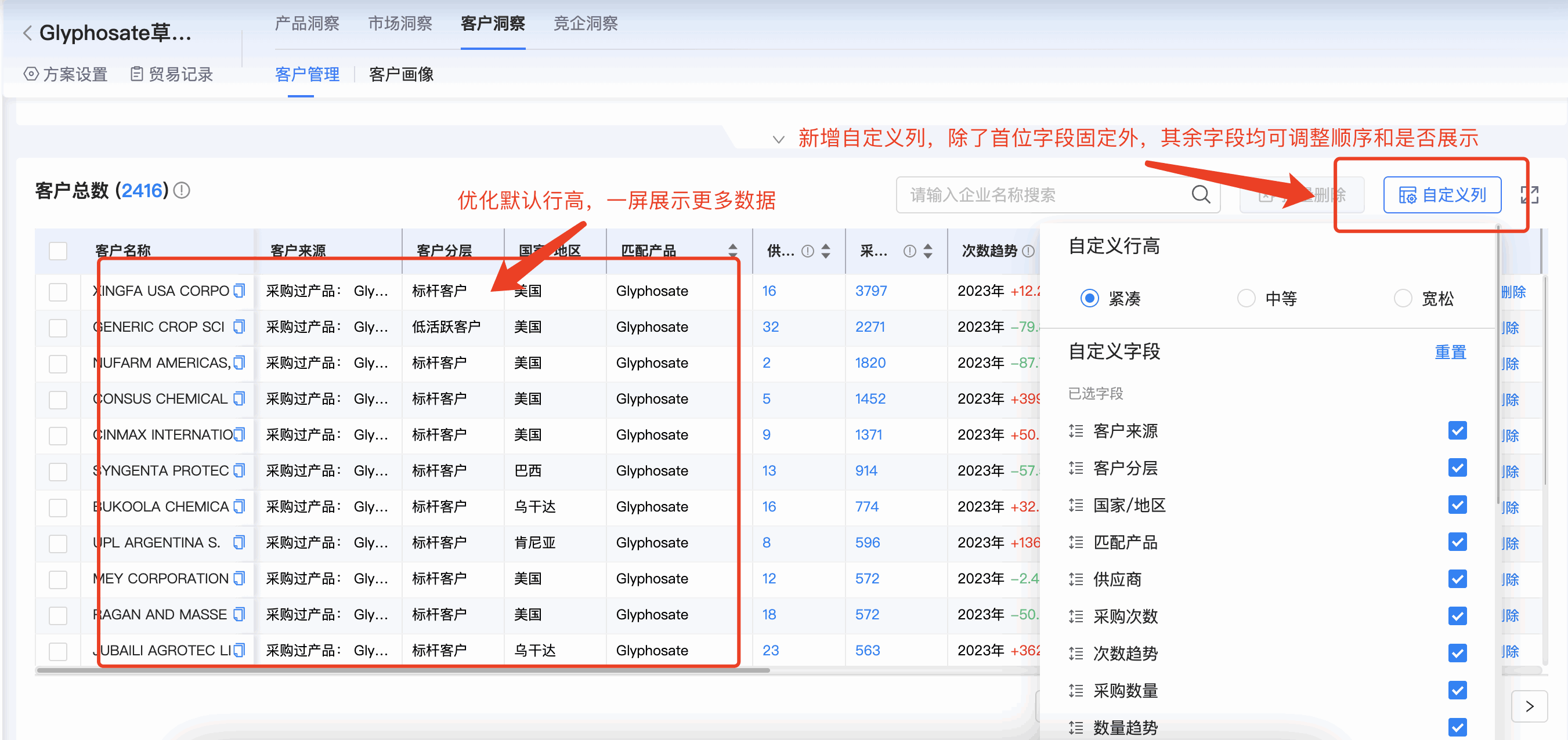 bifa必发商情洞察,商情洞察,bifa必发商情洞察竞争分析