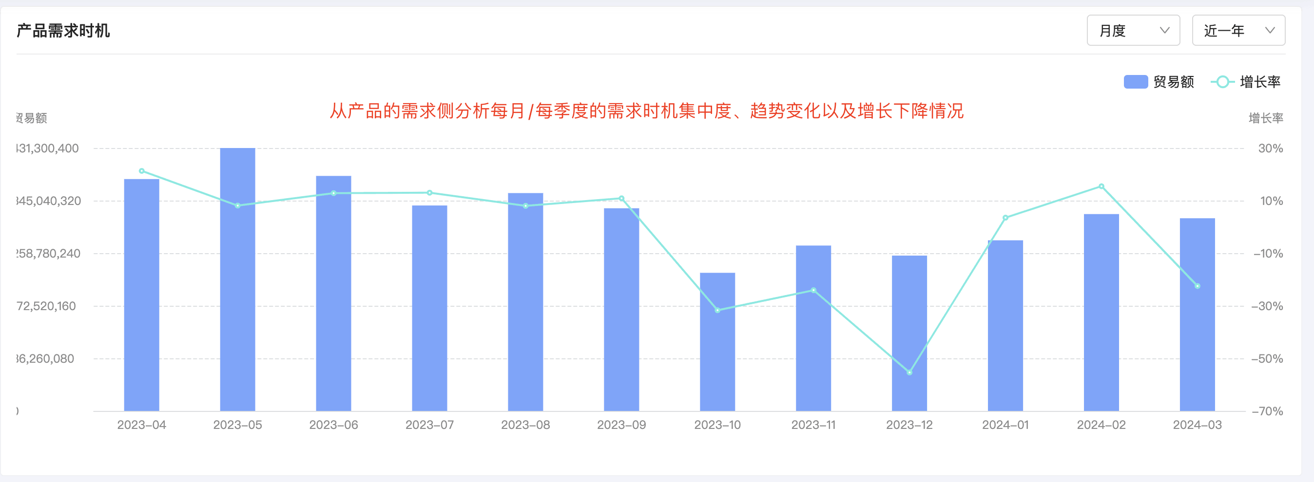 bifa必发产品分析,产品分析,bifa必发产品分析方法 bifa必发产品分析,产品分析,bifa必发产品分析方法