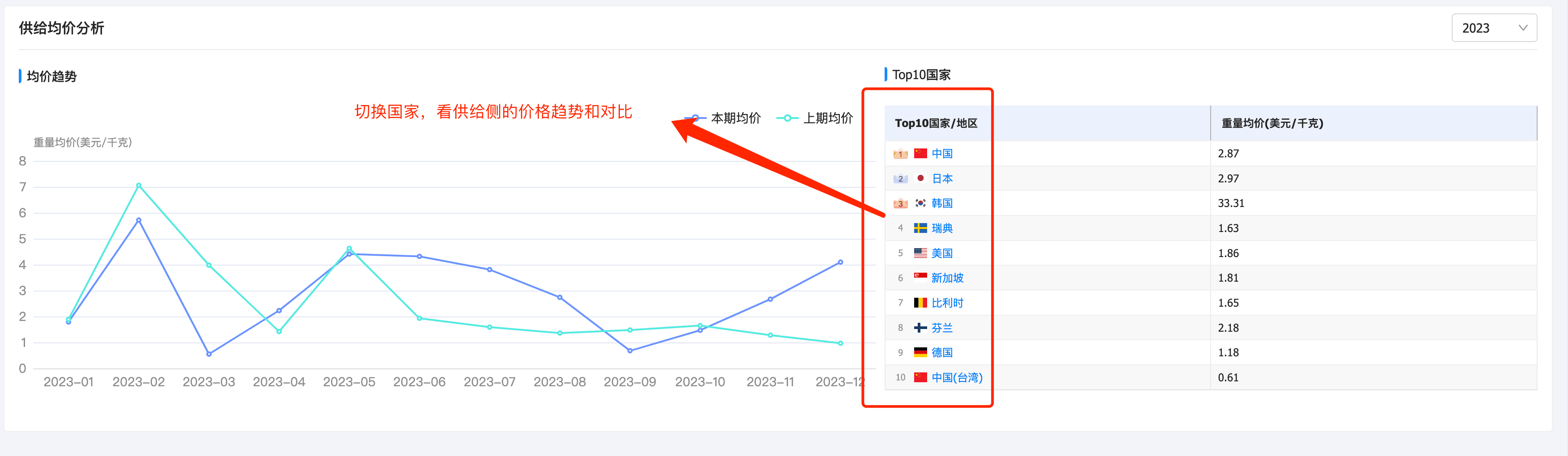 bifa必发产品分析,产品分析,bifa必发产品分析方法 bifa必发产品分析,产品分析,bifa必发产品分析方法