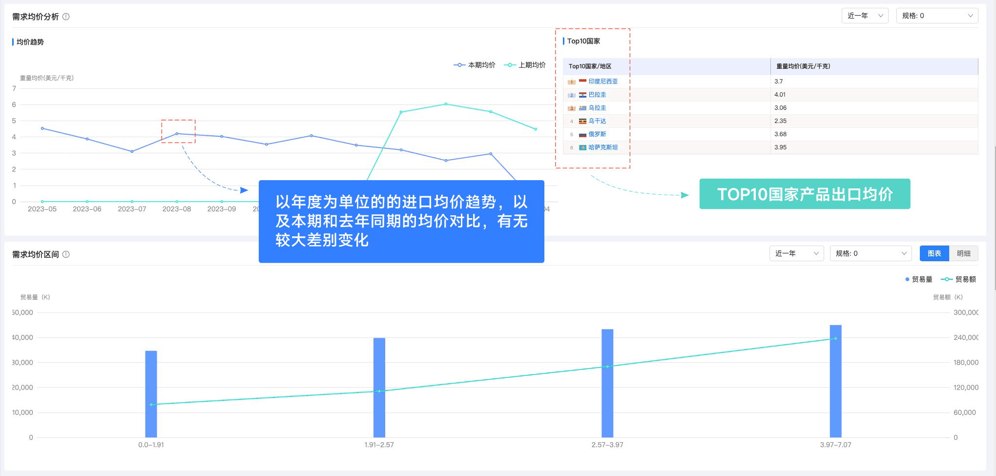 bifa必发,bifa必发外贸通,上海bifa必发 bifa必发,bifa必发外贸通,上海bifa必发