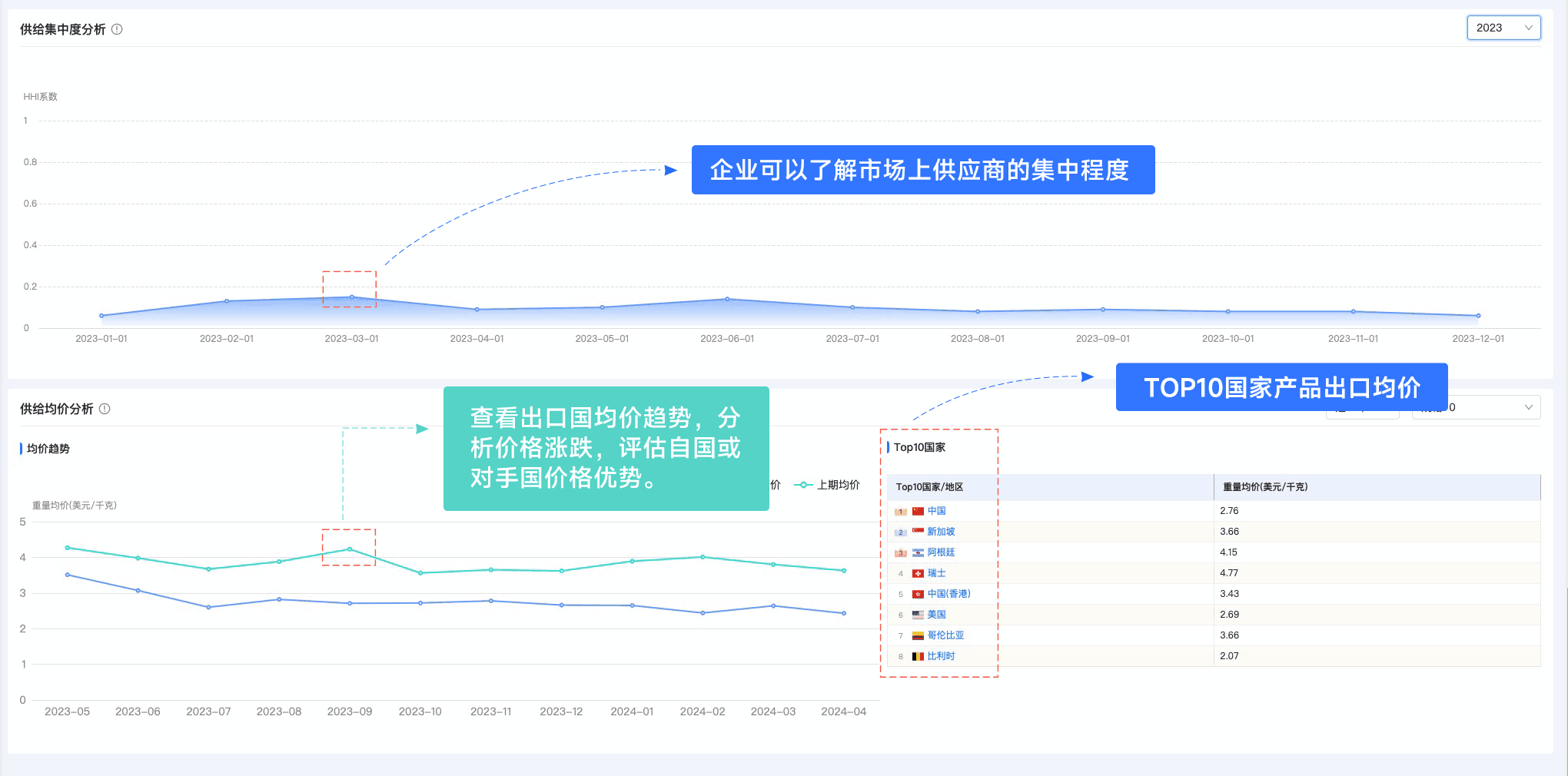 bifa必发,bifa必发外贸通,上海bifa必发 bifa必发,bifa必发外贸通,上海bifa必发