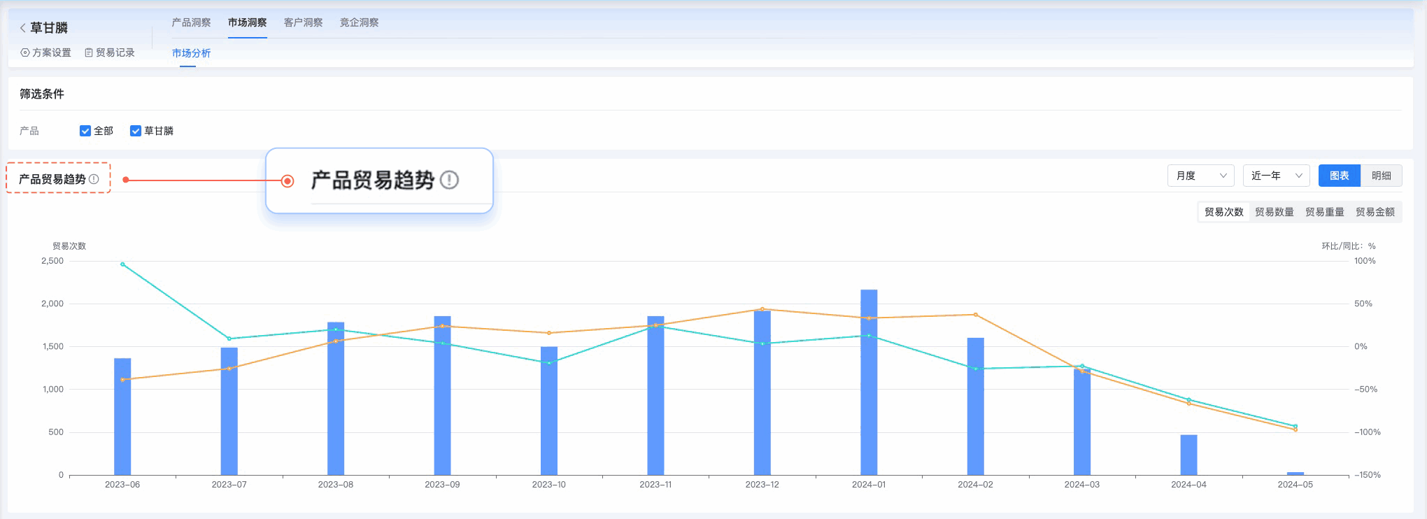 bifa必发,bifa必发外贸通,上海bifa必发 bifa必发,bifa必发外贸通,上海bifa必发