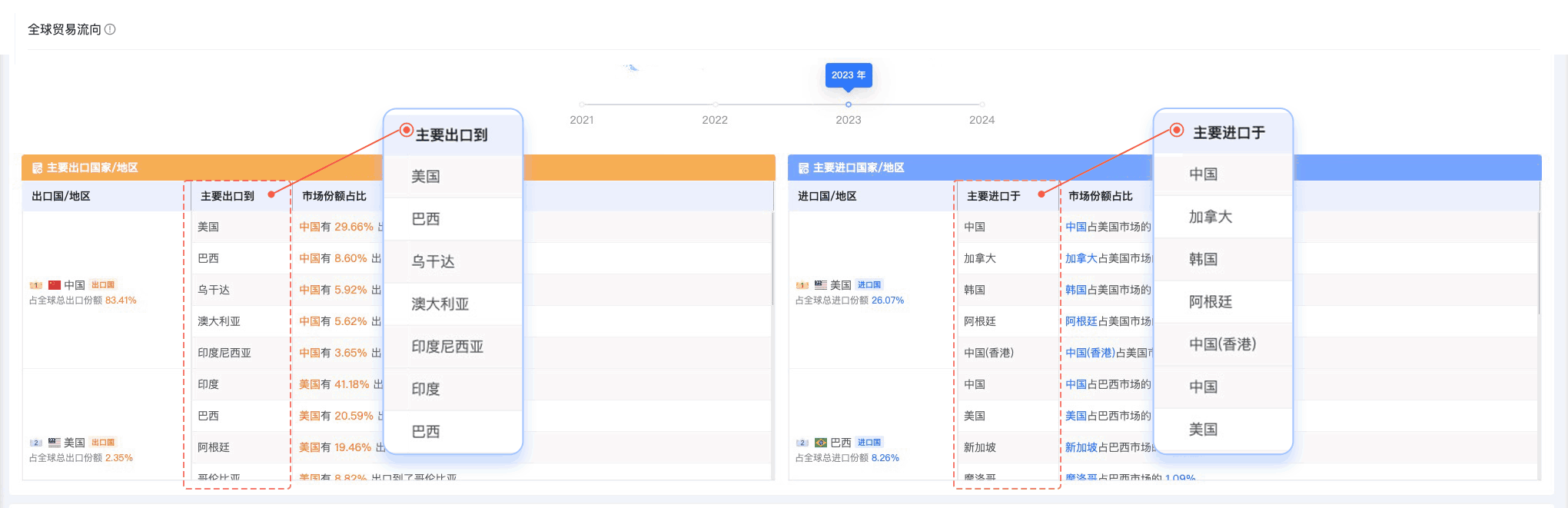bifa必发,bifa必发外贸通,上海bifa必发 bifa必发,bifa必发外贸通,上海bifa必发