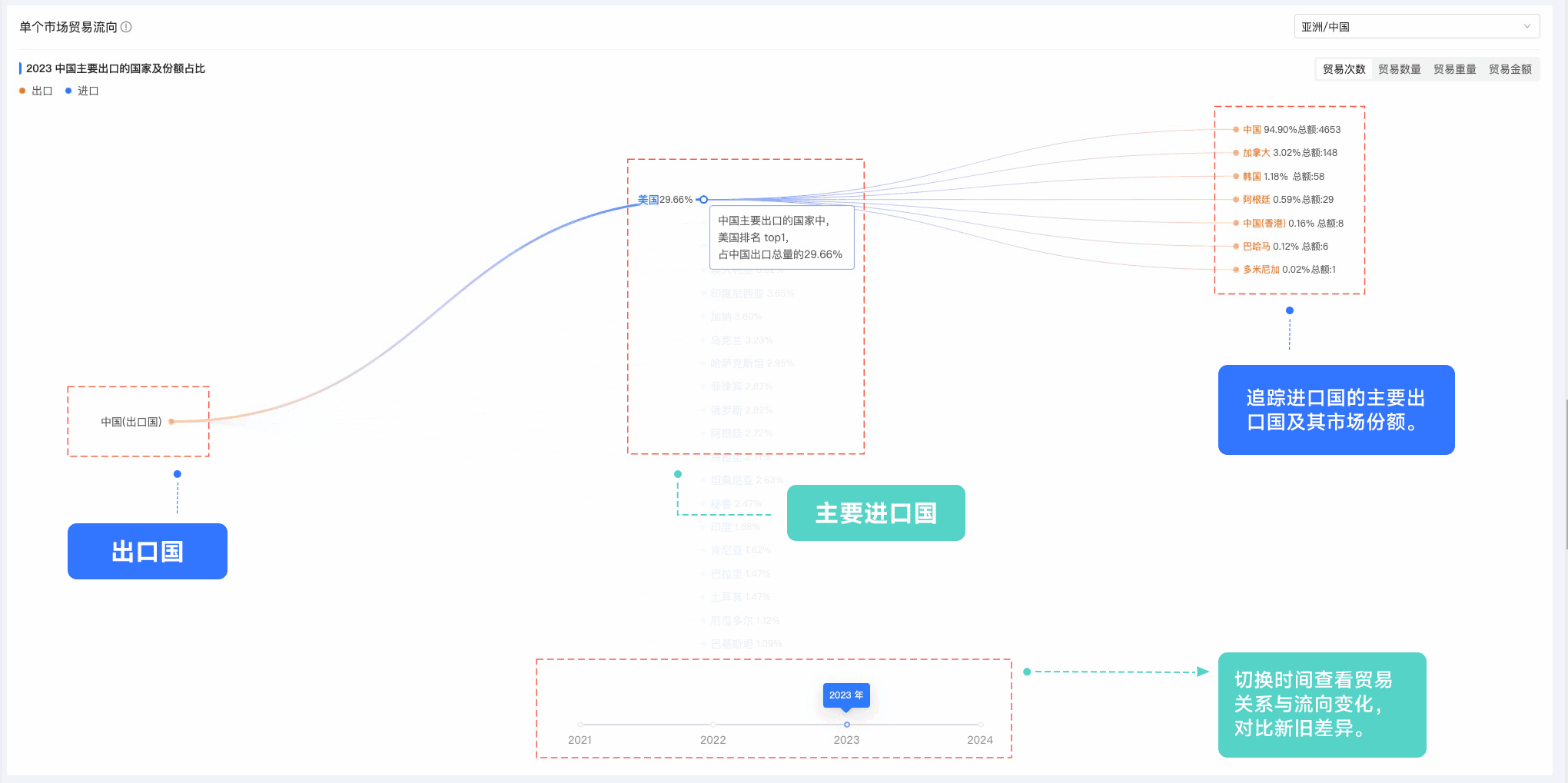 bifa必发,bifa必发外贸通,上海bifa必发 bifa必发,bifa必发外贸通,上海bifa必发