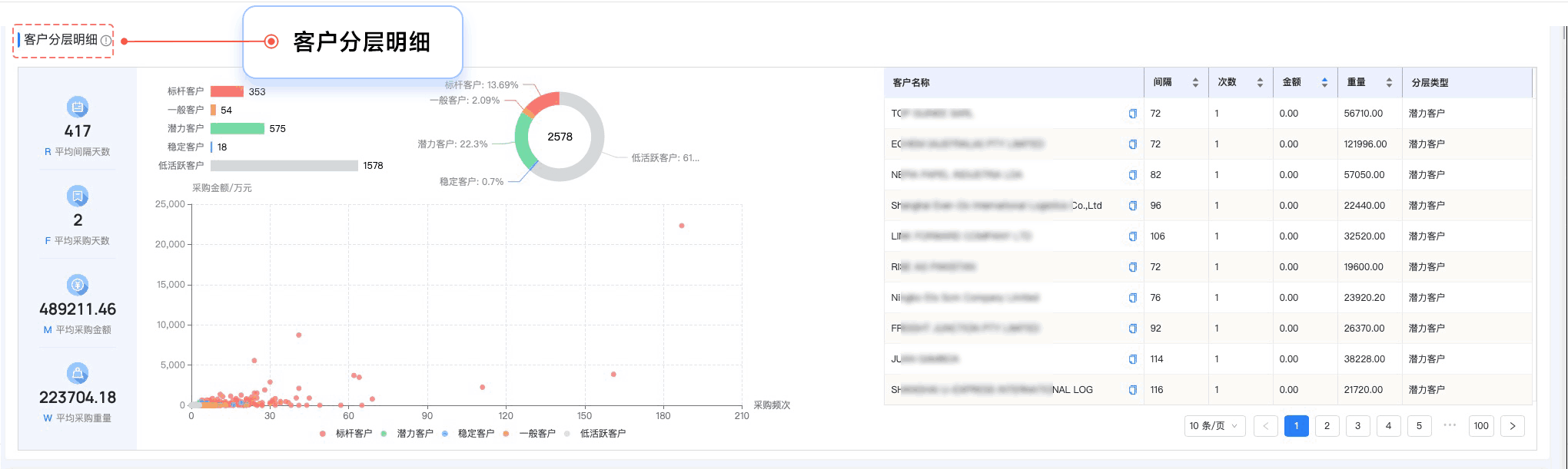 bifa必发,bifa必发外贸通,上海bifa必发 bifa必发,bifa必发外贸通,上海bifa必发