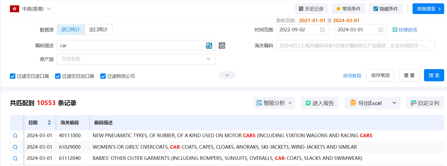 香港外贸数据,外贸数据,bifa必发香港外贸数据 香港外贸数据,外贸数据,bifa必发香港外贸数据