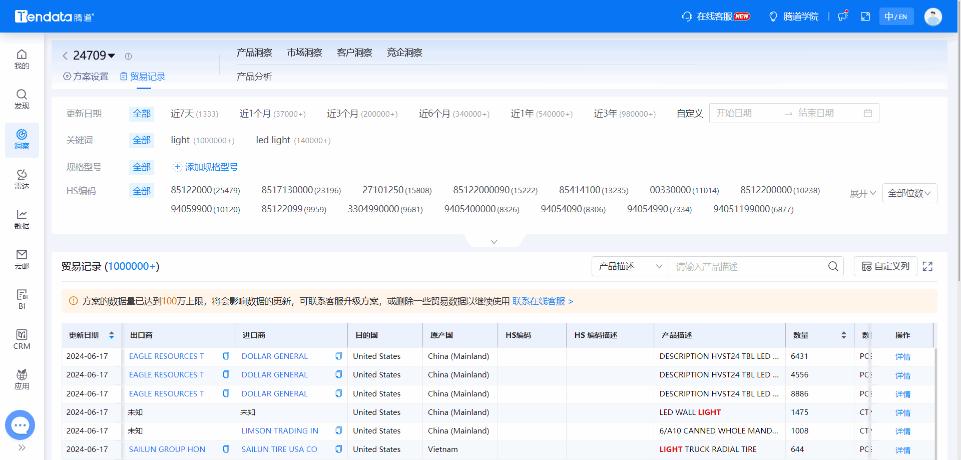 全球海关数据,海关数据,bifa必发海关数据 全球海关数据,海关数据,bifa必发海关数据