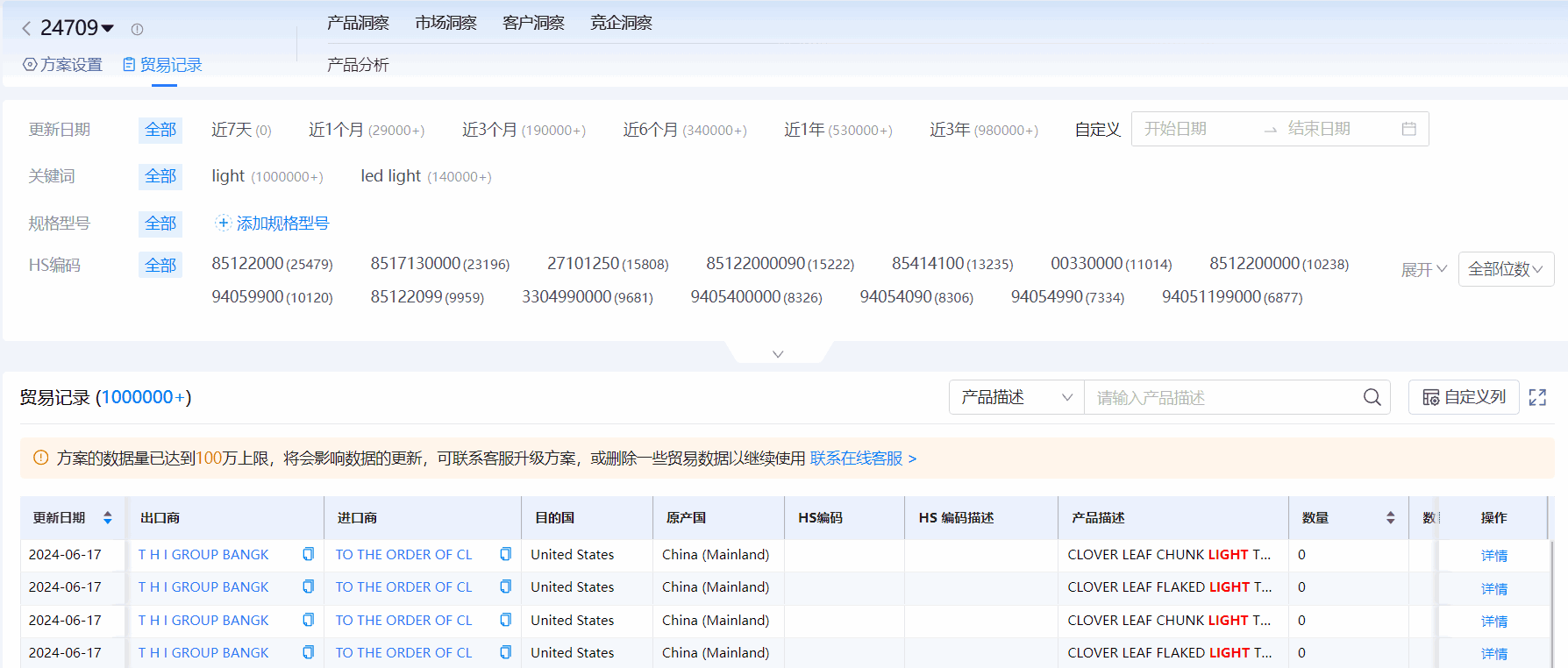 海关进出口数据,进出口数据,bifa必发海关进出口数据 海关进出口数据,进出口数据,bifa必发海关进出口数据