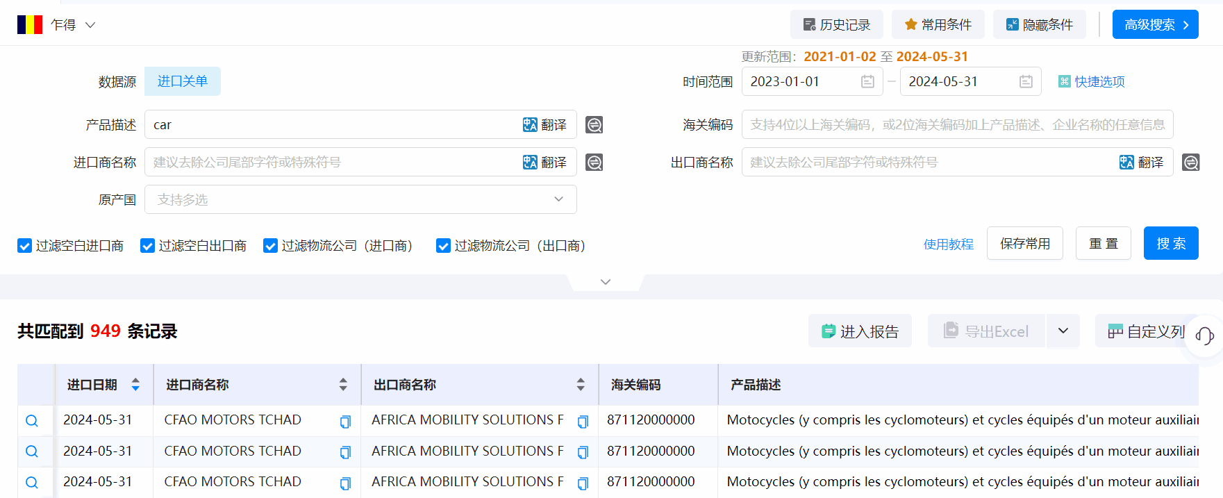 乍得海关数据,海关数据,bifa必发海关数据