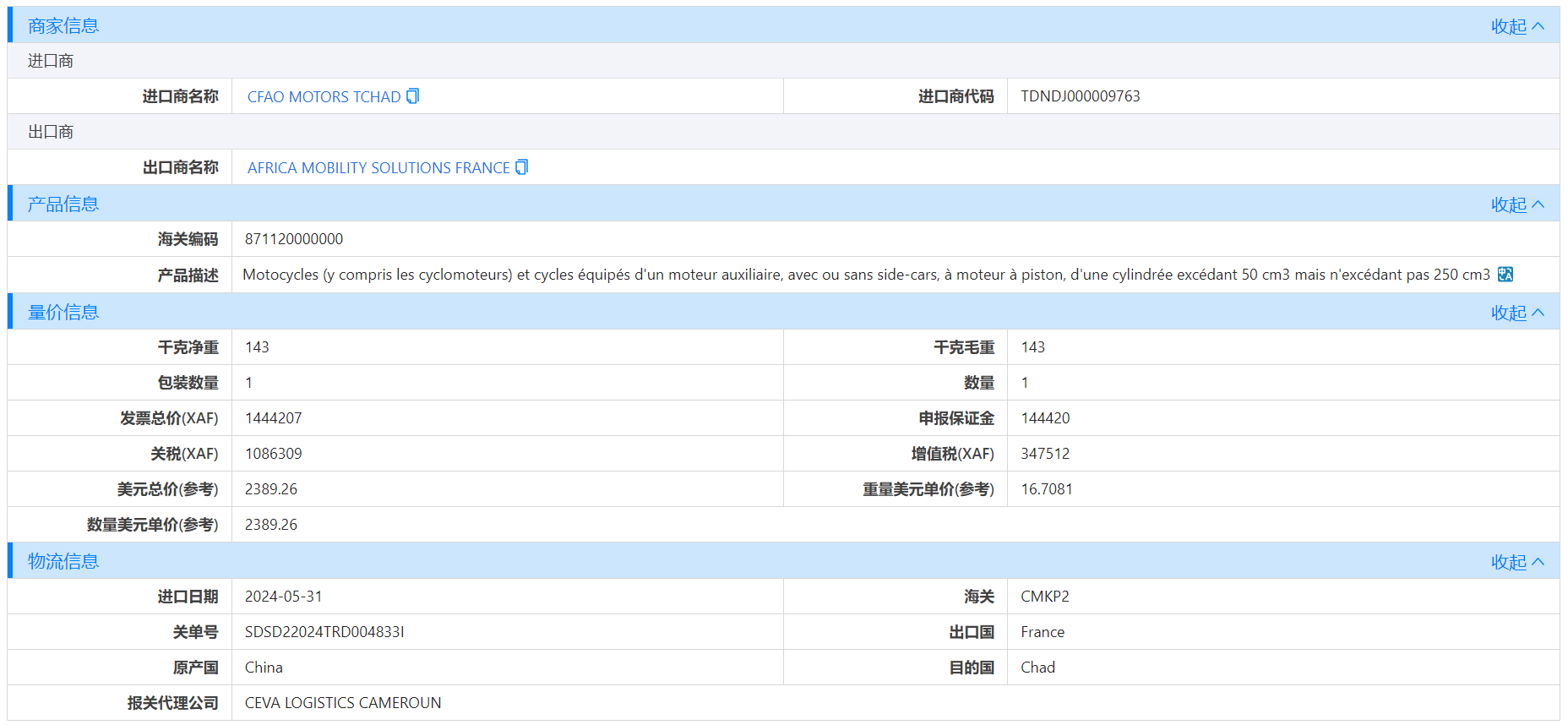 乍得海关数据,海关数据,bifa必发海关数据