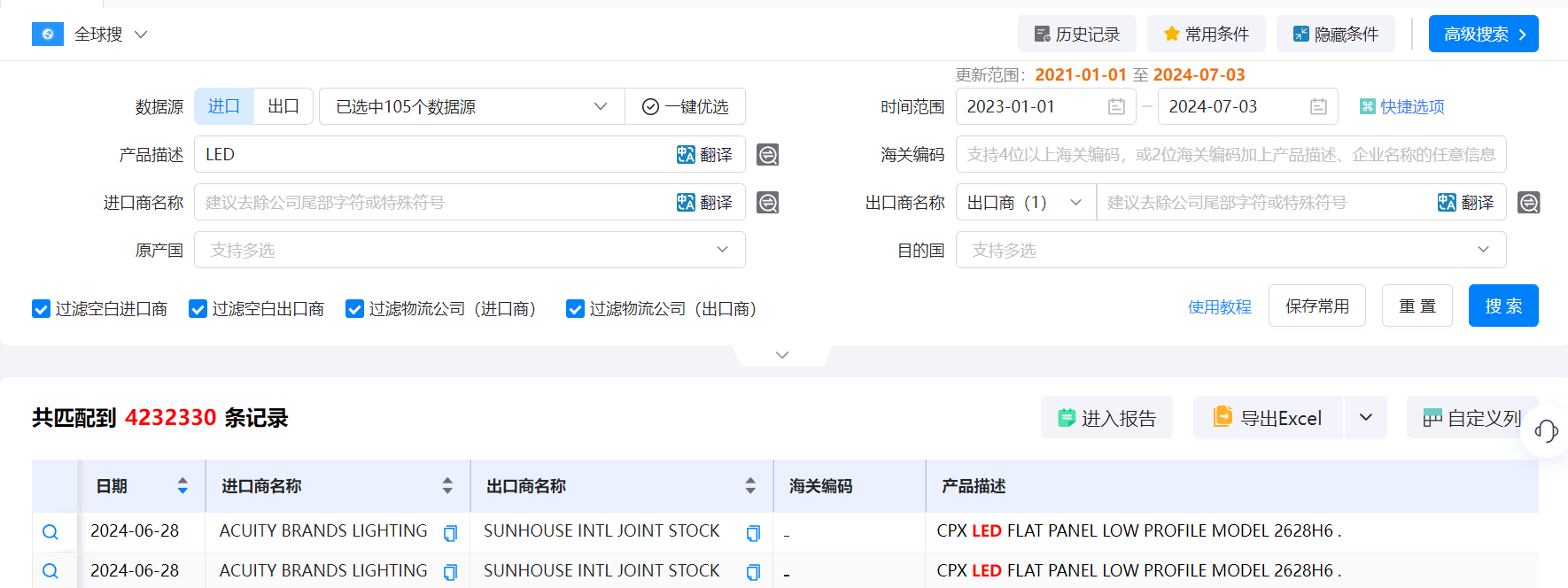 海关数据,海关数据找采购商,bifa必发海关数据 海关数据,海关数据找采购商,bifa必发海关数据