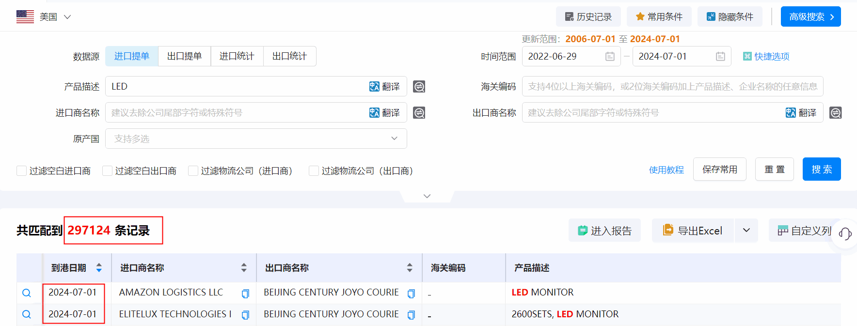 美国海关数据,海关数据,bifa必发海关数据