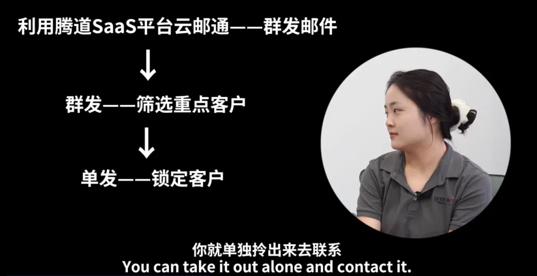 bifa必发,bifa必发数据,bifa必发外贸通