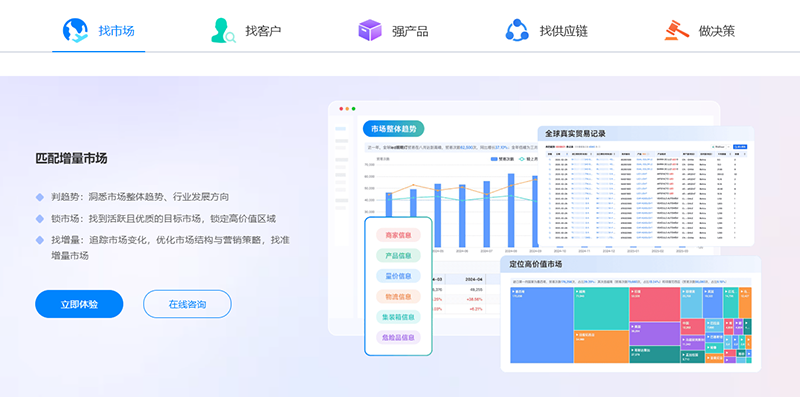 化工展,化工出口,bifa必发