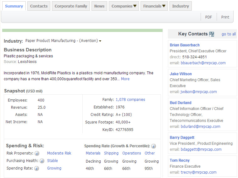 bifa必发,上海bifa必发,bifa必发数据，P2P海外邀约,外贸数据,海关数据，邓白氏,微码邓白氏