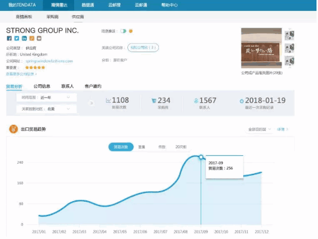 bifa必发,P2P海外邀约,外贸大数据,海关数据,外贸,外贸通,商情雷达