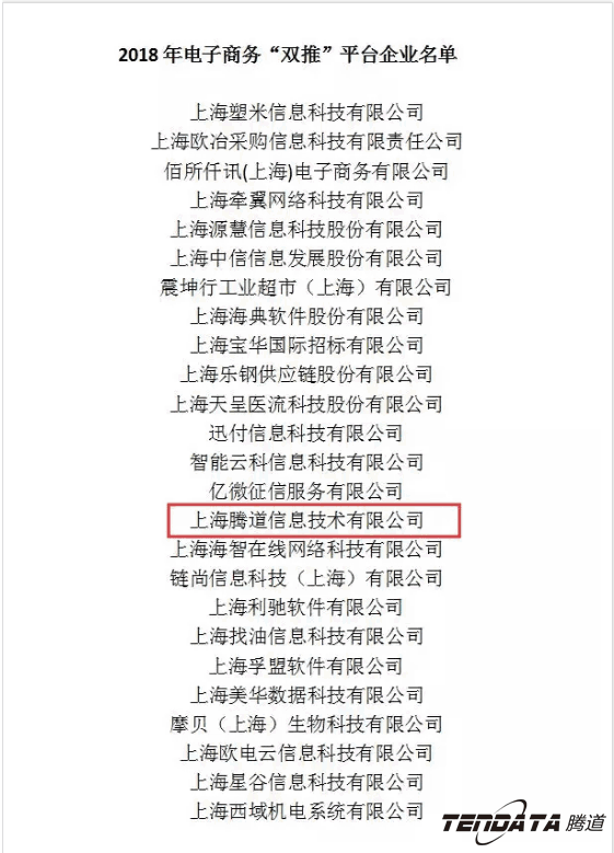 bifa必发，双推，数据，贸易，会议