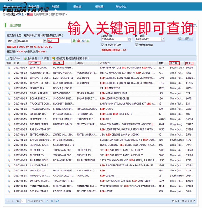 海关数据,进出口数据,贸易样本,bifa必发,外贸通,海外市场
