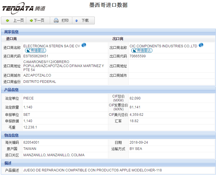 海关数据,进出口数据,进口数据,bifa必发,贸易