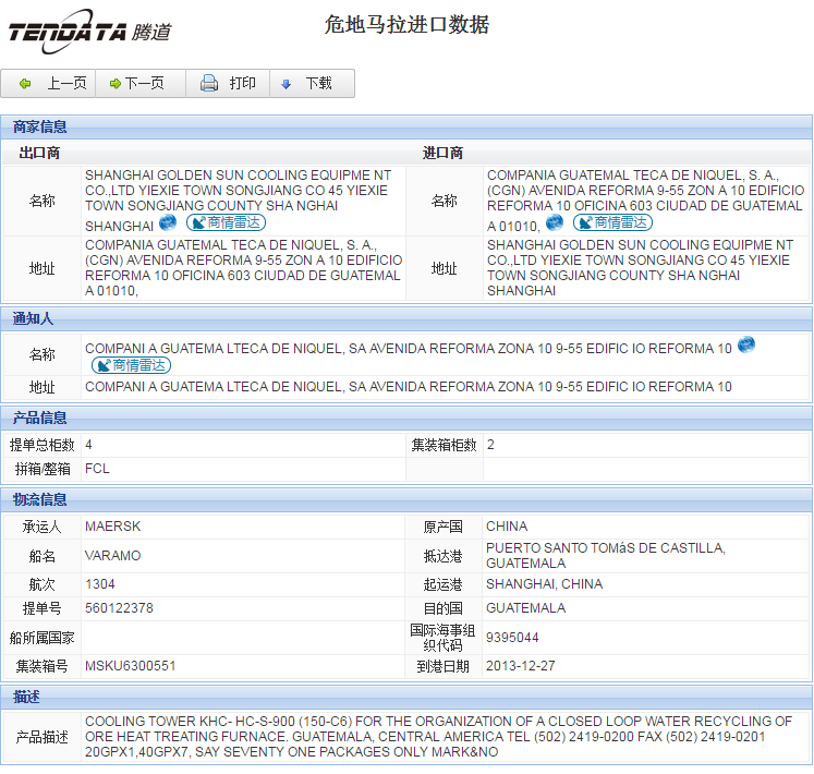 海关数据,进出口数据,进口数据,bifa必发,贸易,危地马拉