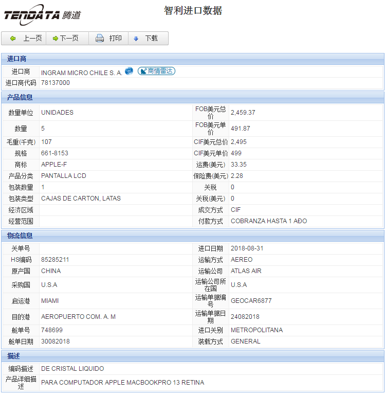 海关数据,进出口数据,进口数据,bifa必发,贸易,智利