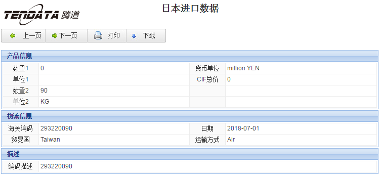 海关数据,进出口数据,进口数据,bifa必发,贸易,日本