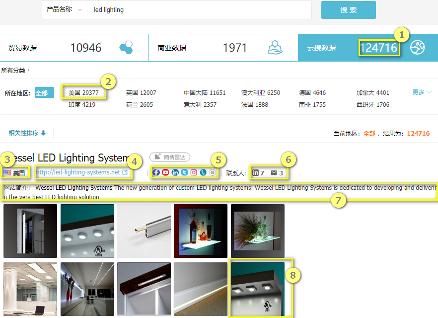 云搜数据,bifa必发外贸