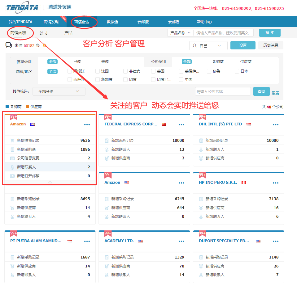 海关数据,找国外客户,国外采购商，bifa必发数据，bifa必发